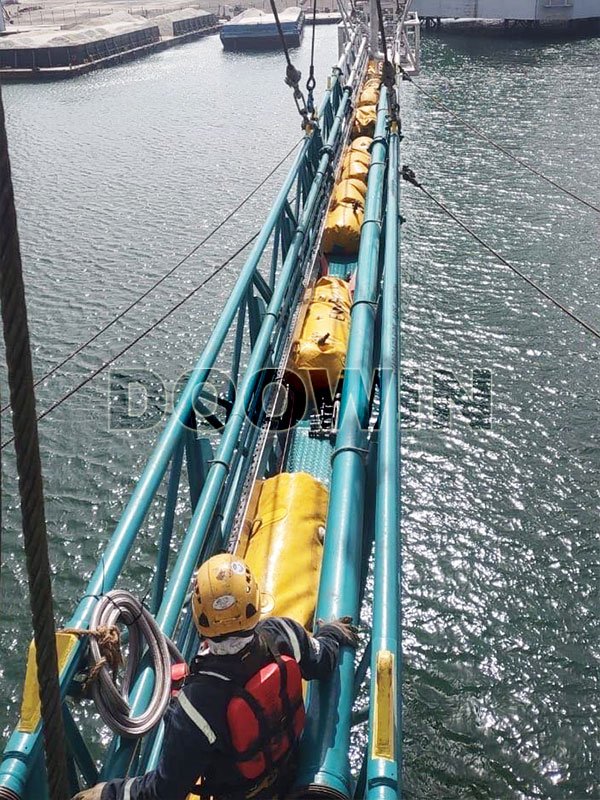 gangway-load-testing